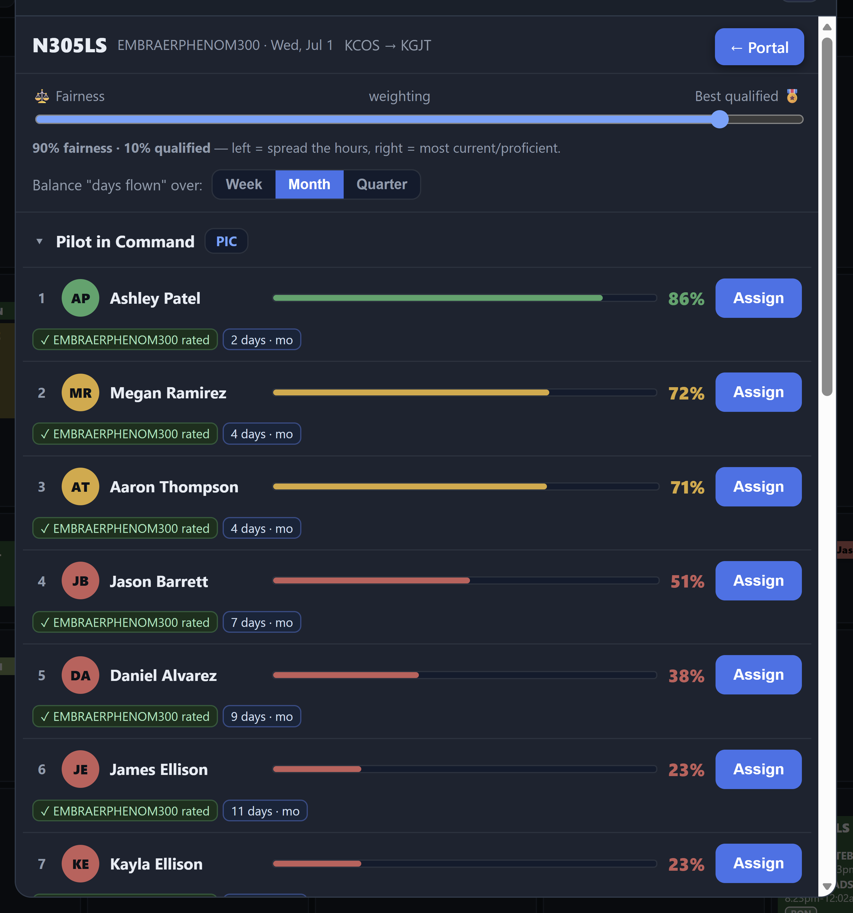 Crew Match: fairness vs best-qualified slider, pilots ranked by score with type rating and recency